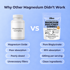 Ulloo Magnesium Bisglycinate Gummies